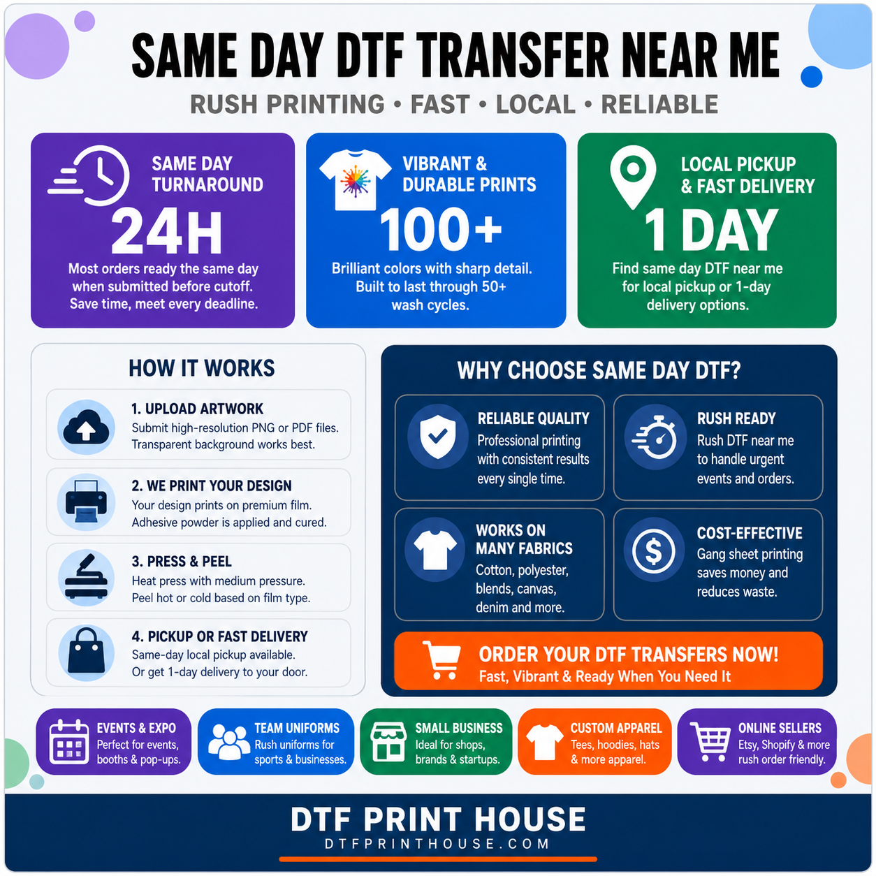 Same Day DTF Transfer Near Me