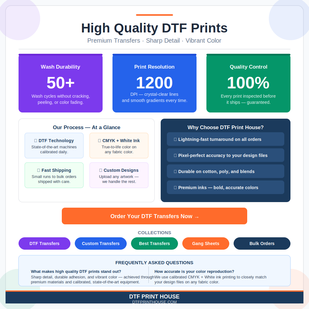 High Quality DTF Transfers