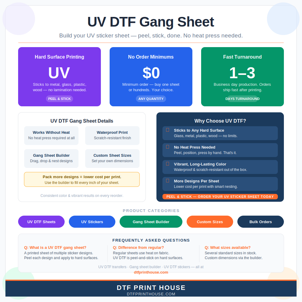 UV DTF Gang Sheet