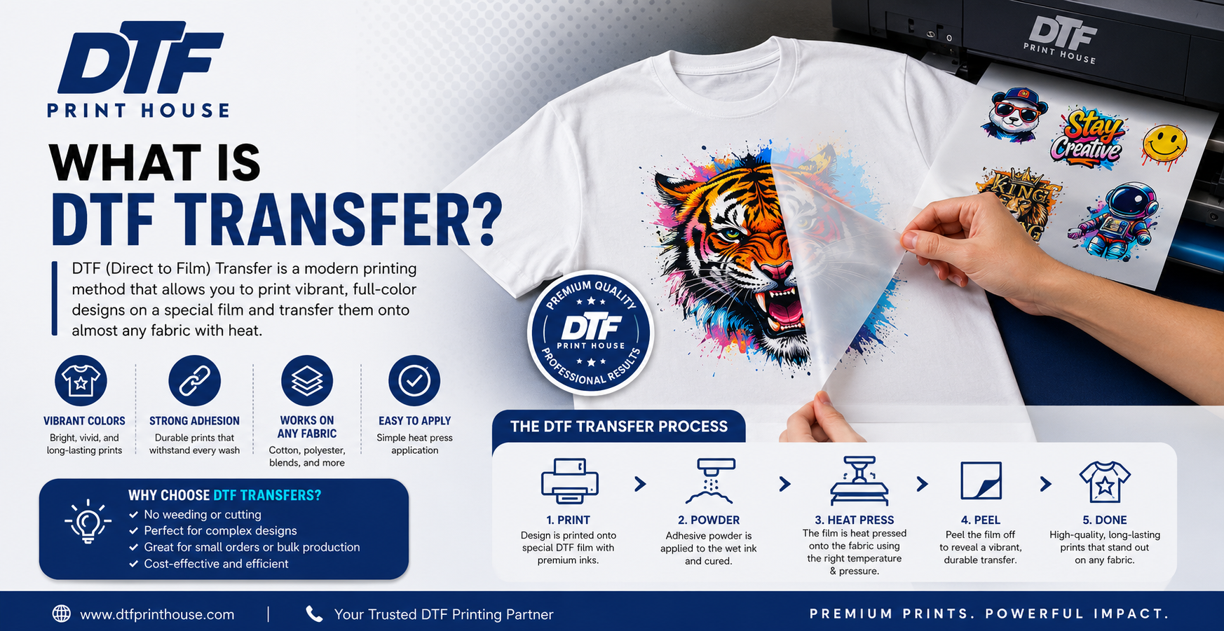 What is DTF Transfer