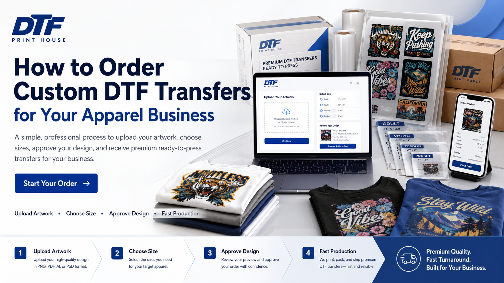 How to Order Custom DTF Transfers for Your Apparel Business
