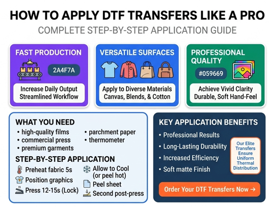Step-by-Step Guide: How to Apply DTF Transfers Like a Pro
