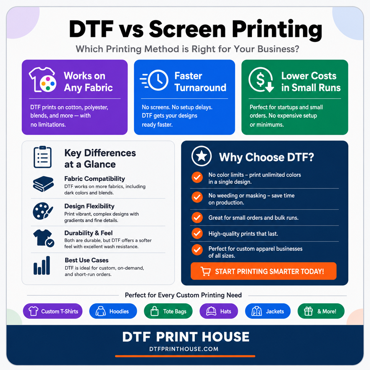 Troubleshooting Common Printing Problems