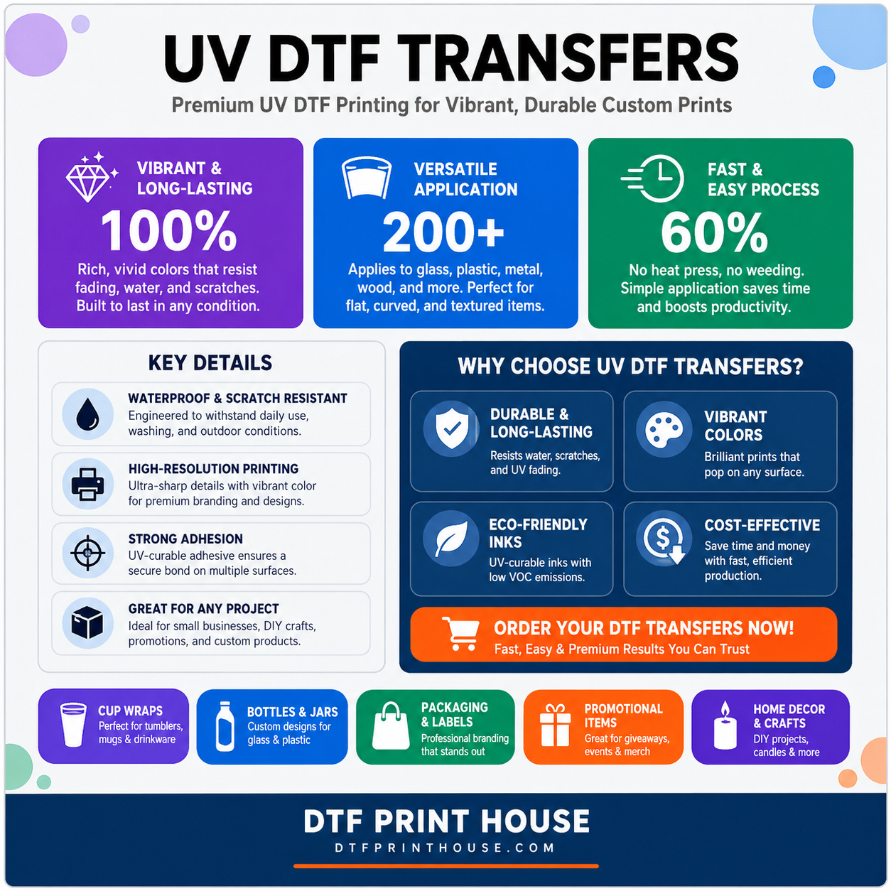 UV DTF Transfers