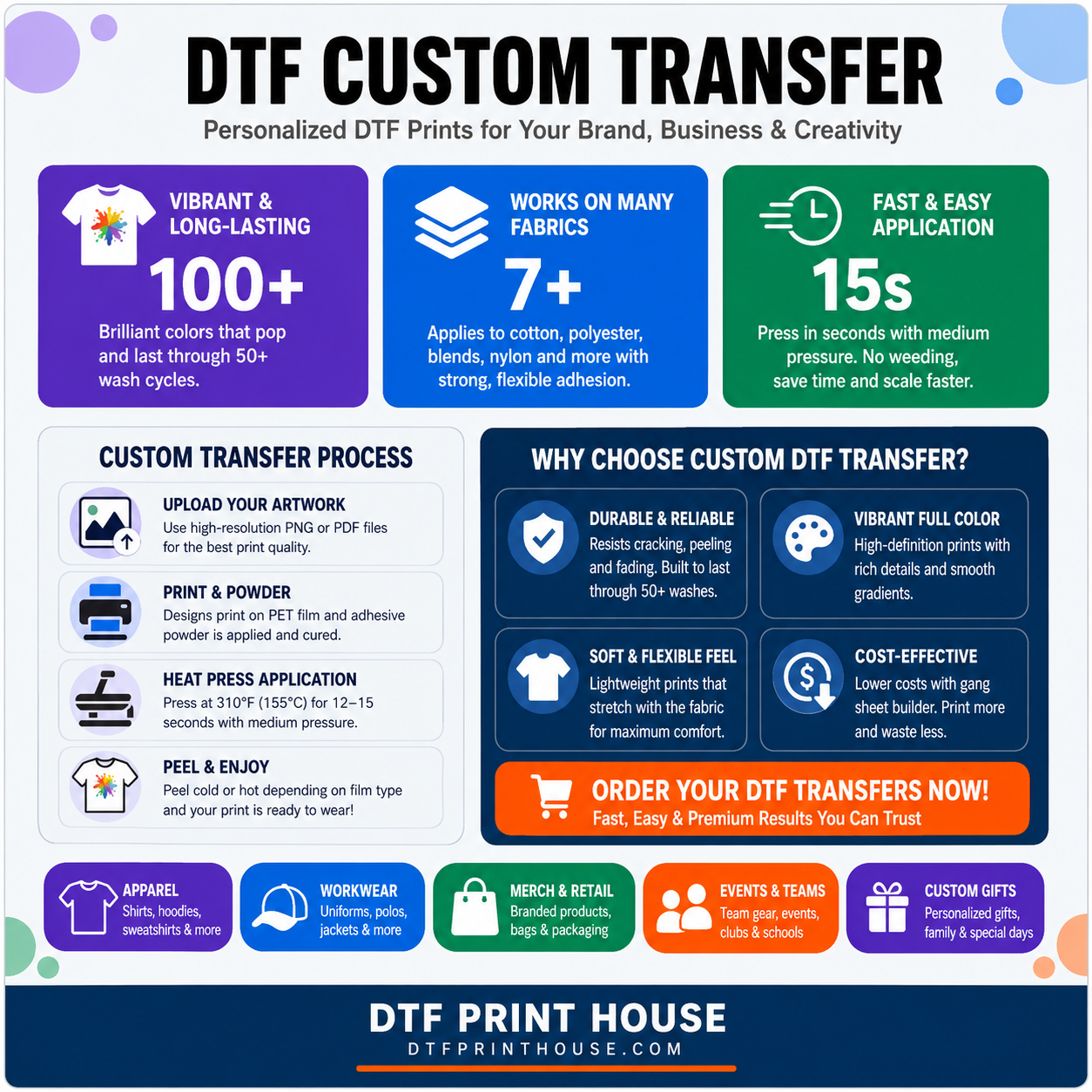 DTF Custom Transfer