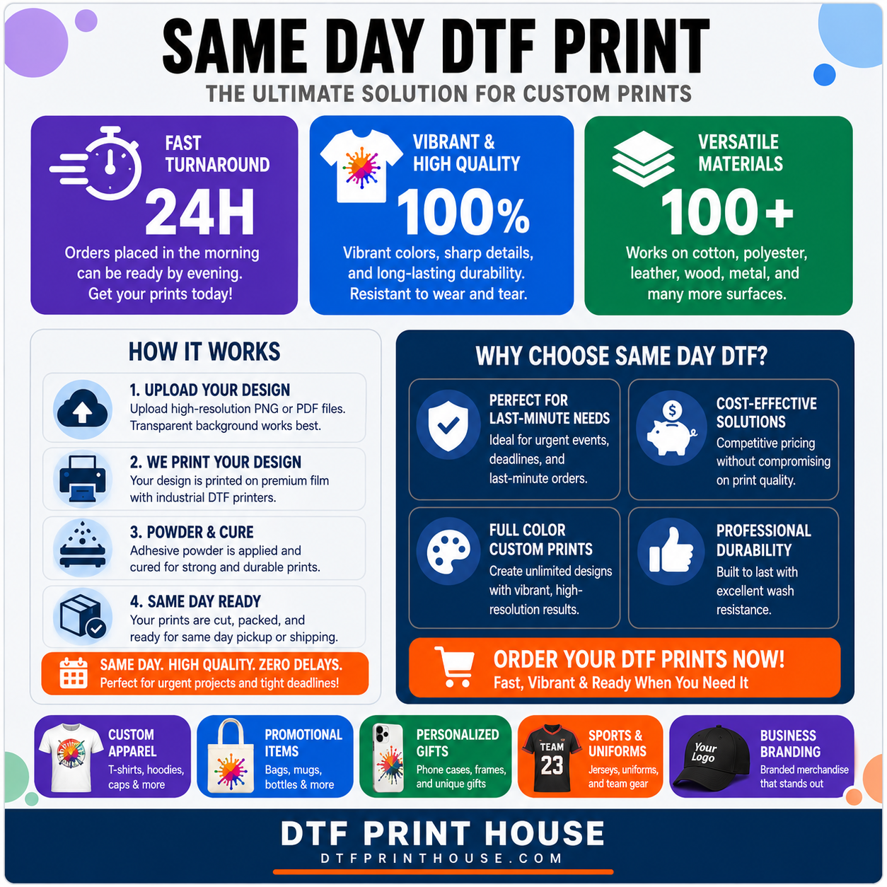 Same Day DTF Print
