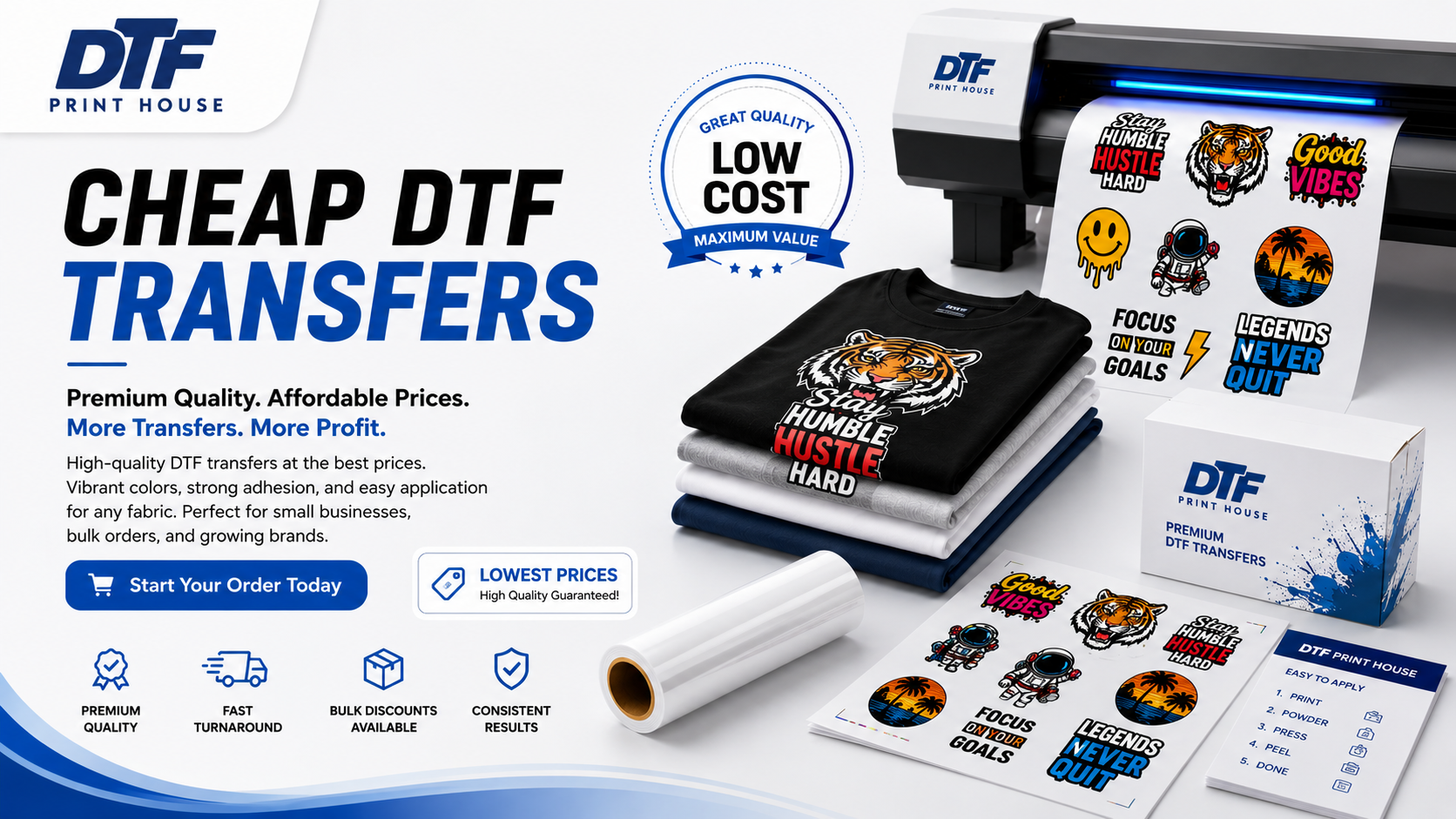 Custom Print Transfers