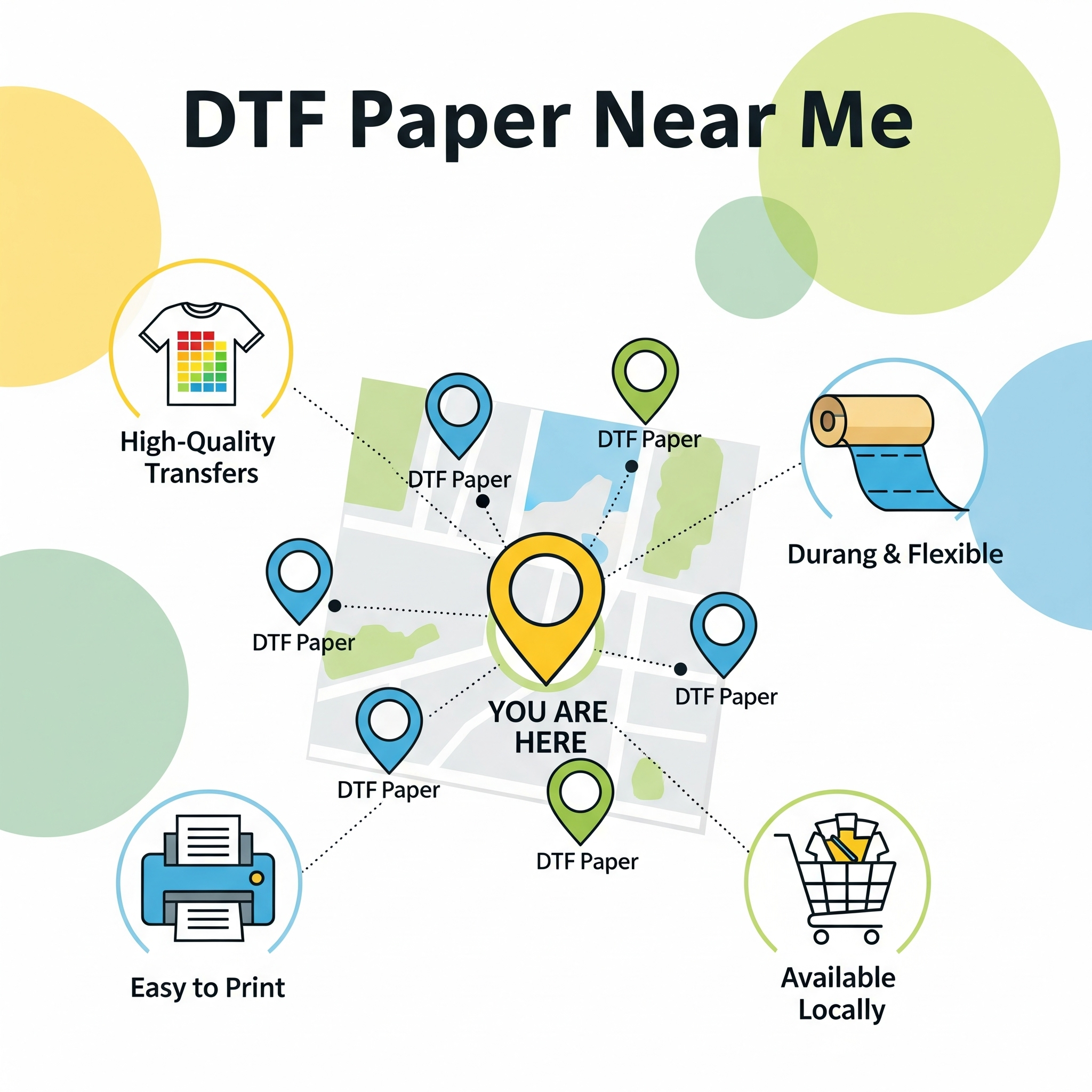 DTF Paper Near Me