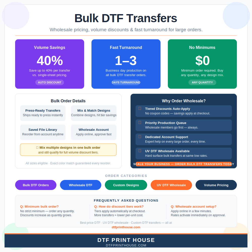 Bulk DTF Transfers
