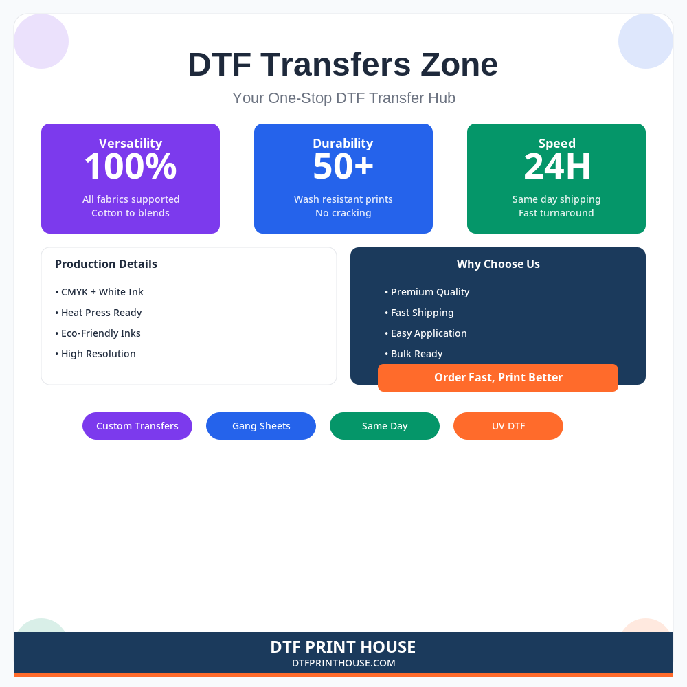 DTF Transfers Zone